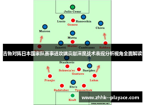 吉鲁对阵日本国家队赛事进攻端贡献深度战术表现分析视角全面解读 吉鲁对阵日本国家队赛事进攻端贡献深度战术表现分析视角全面解读