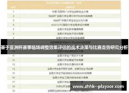 基于亚洲杯赛事临场调整效果评估的战术决策与比赛走势研究分析 基于亚洲杯赛事临场调整效果评估的战术决策与比赛走势研究分析